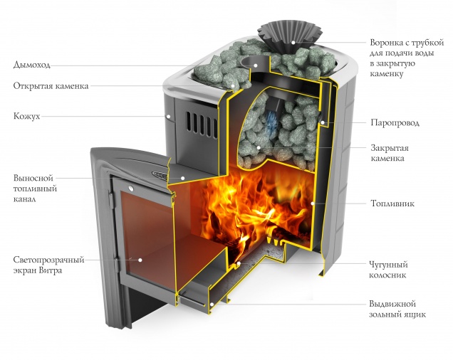 Гейзер Мини 2016 Carbon - смотреть на официальном сайте TMF