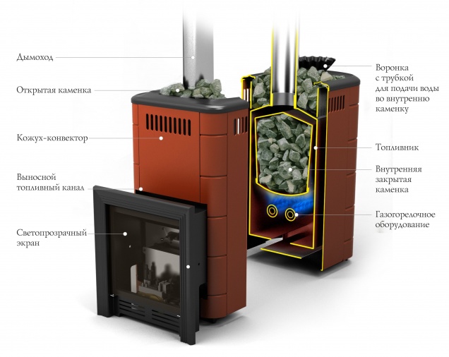 Таймыр Мини 2017 Carbon - смотреть на официальном сайте TMF